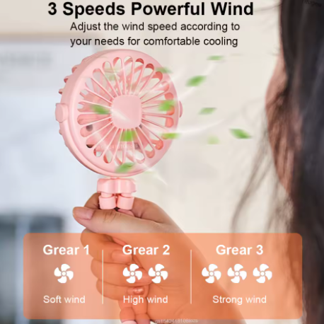 FlexiBreeze™ Draagbare Multi-Ventilator
