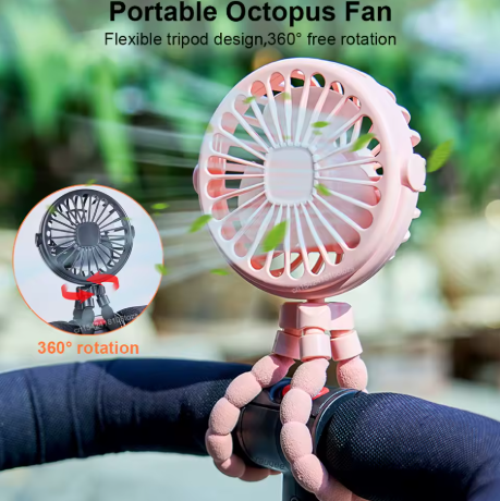 FlexiBreeze™ Draagbare Multi-Ventilator